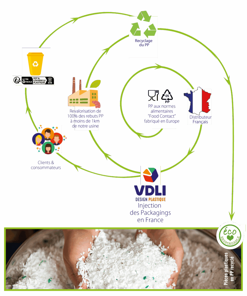 PAGE 11 economie circulaire copie-01